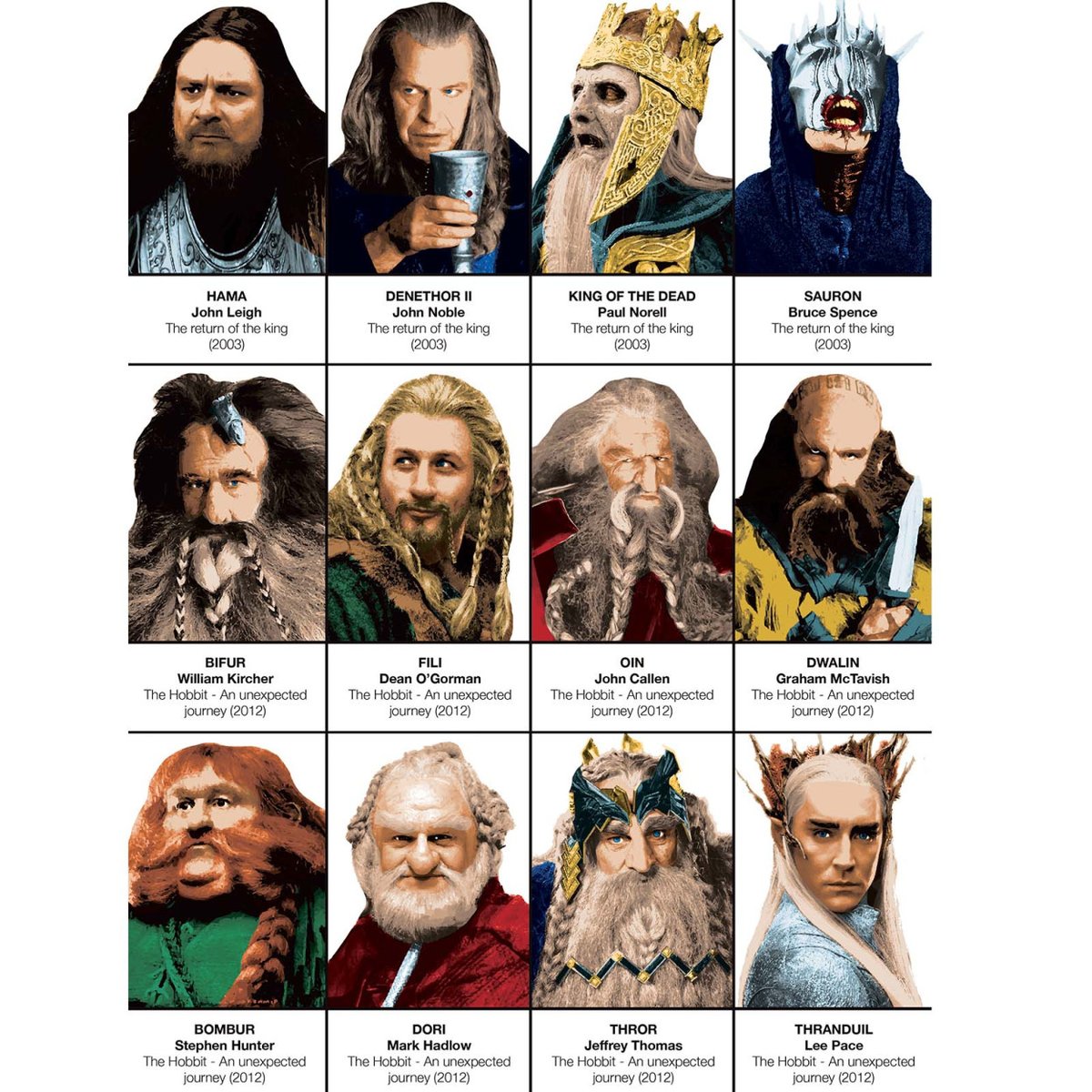 Hobbit Family Names & Lineages Reveal Their Middle-earth Significance